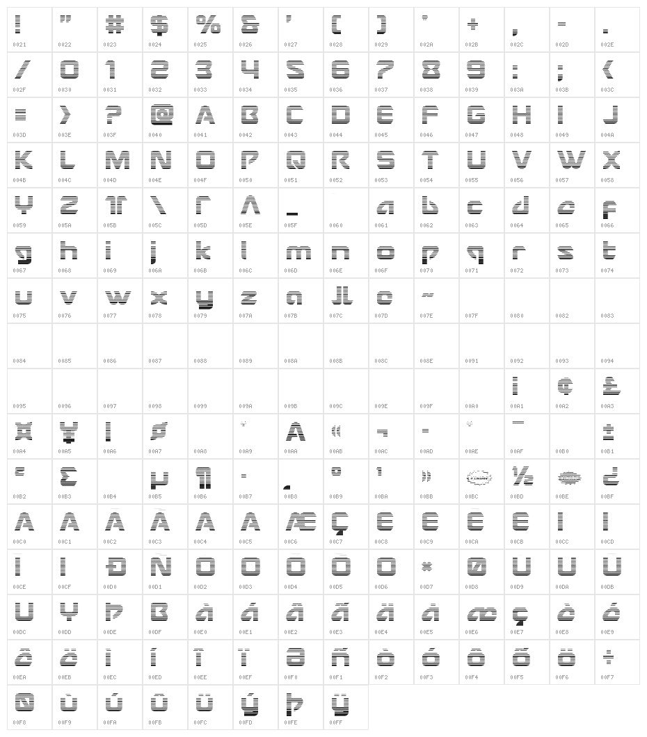 USAngel Gradient Character Map