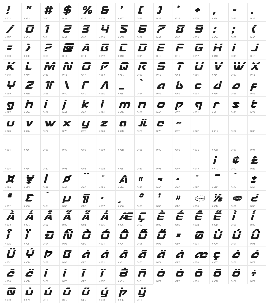 USAngel Laser Italic Character Map