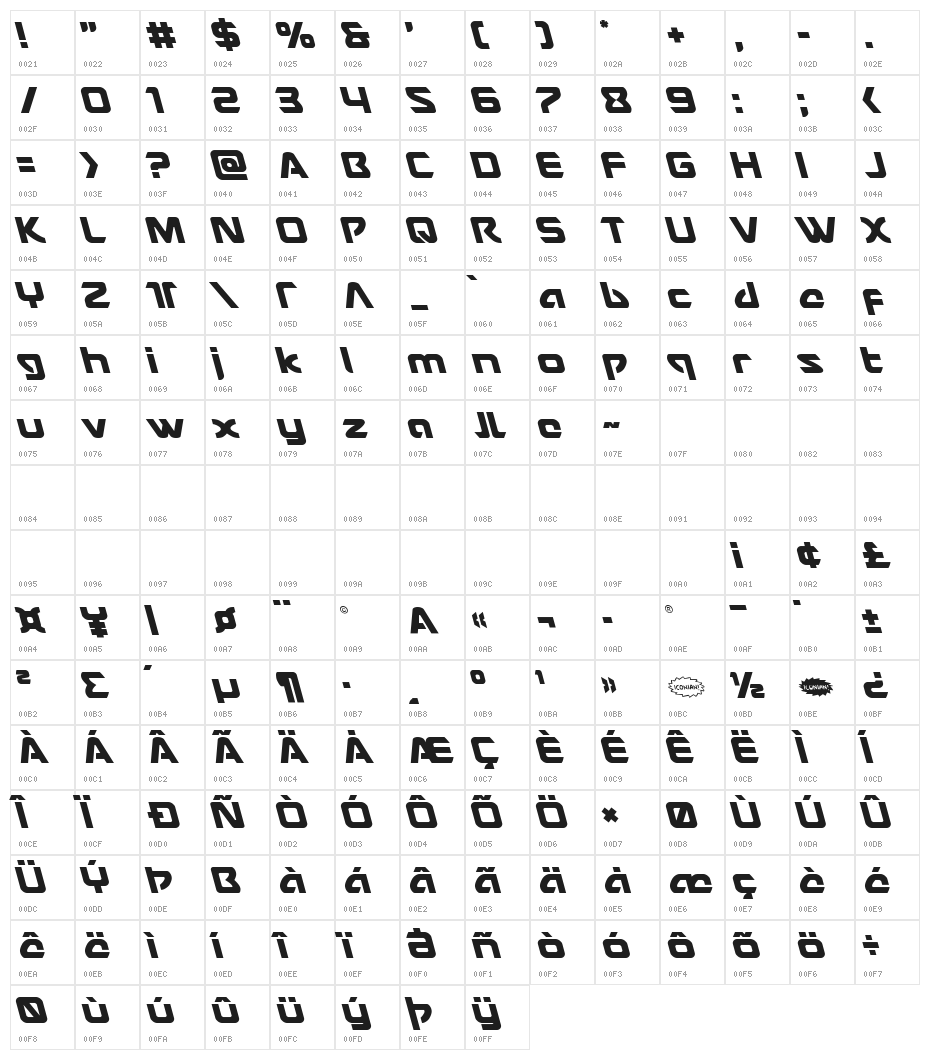 USAngel Leftalic Character Map