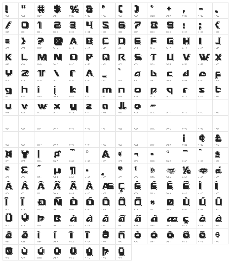 USAngel Punch Character Map