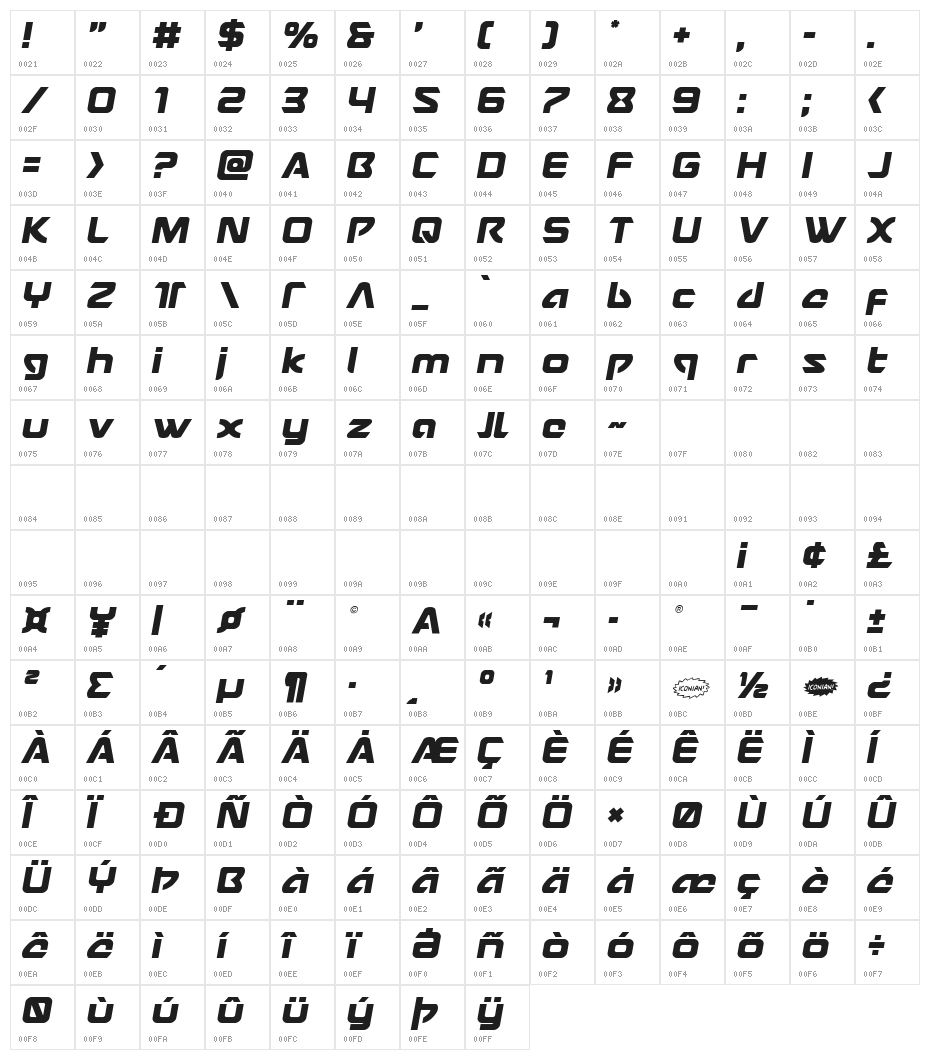 USAngel Semi-Italic Character Map