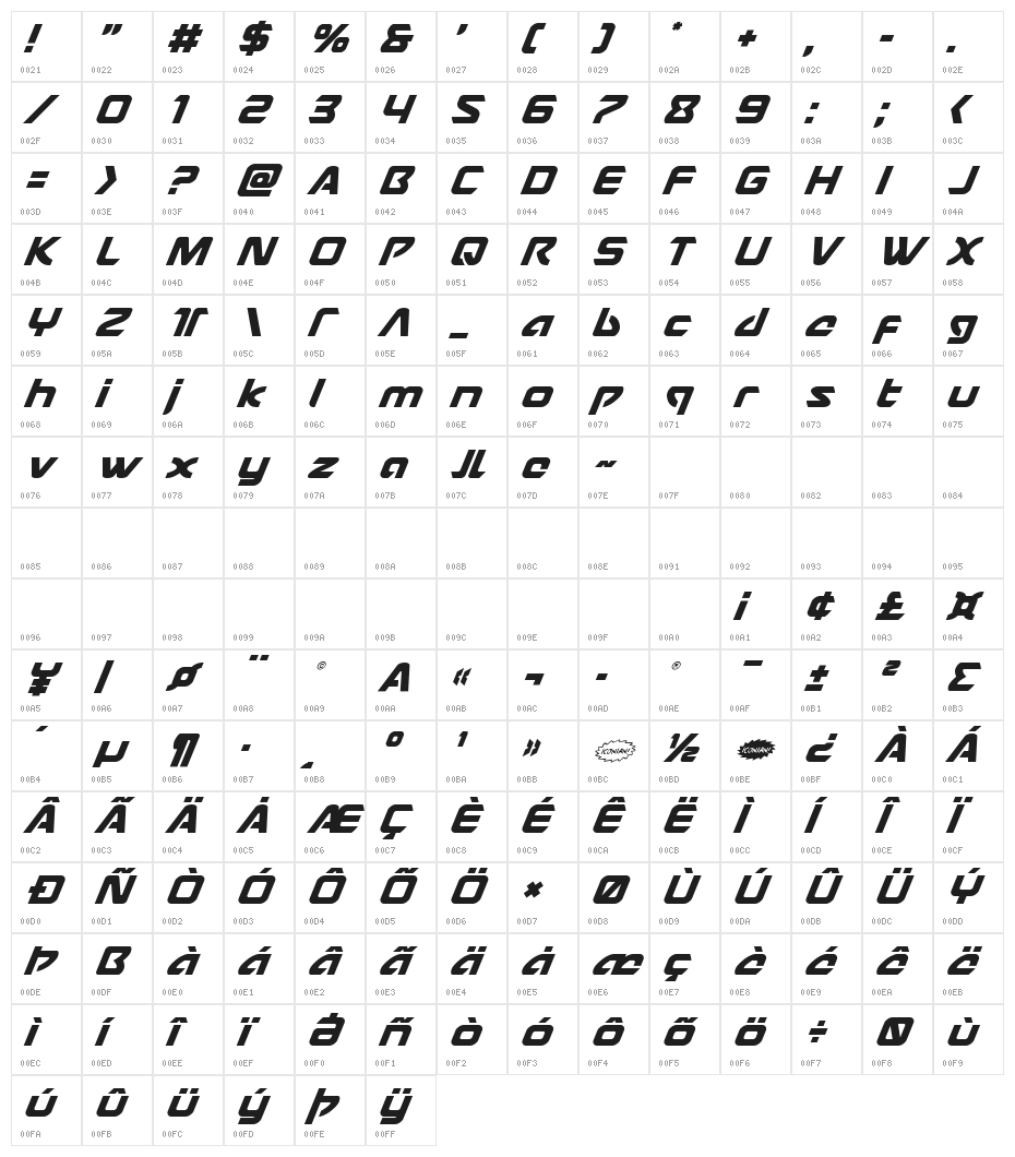 USAngel Super-Italic Character Map