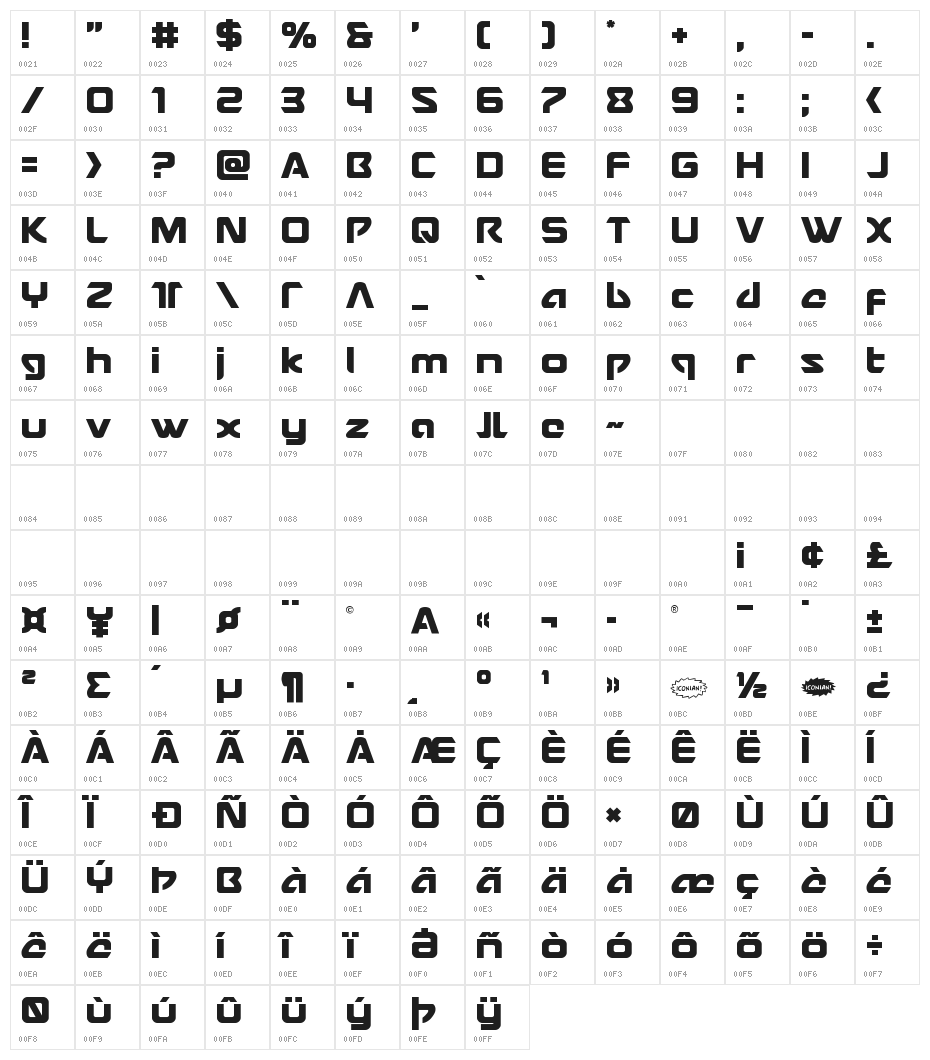 USAngel Character Map