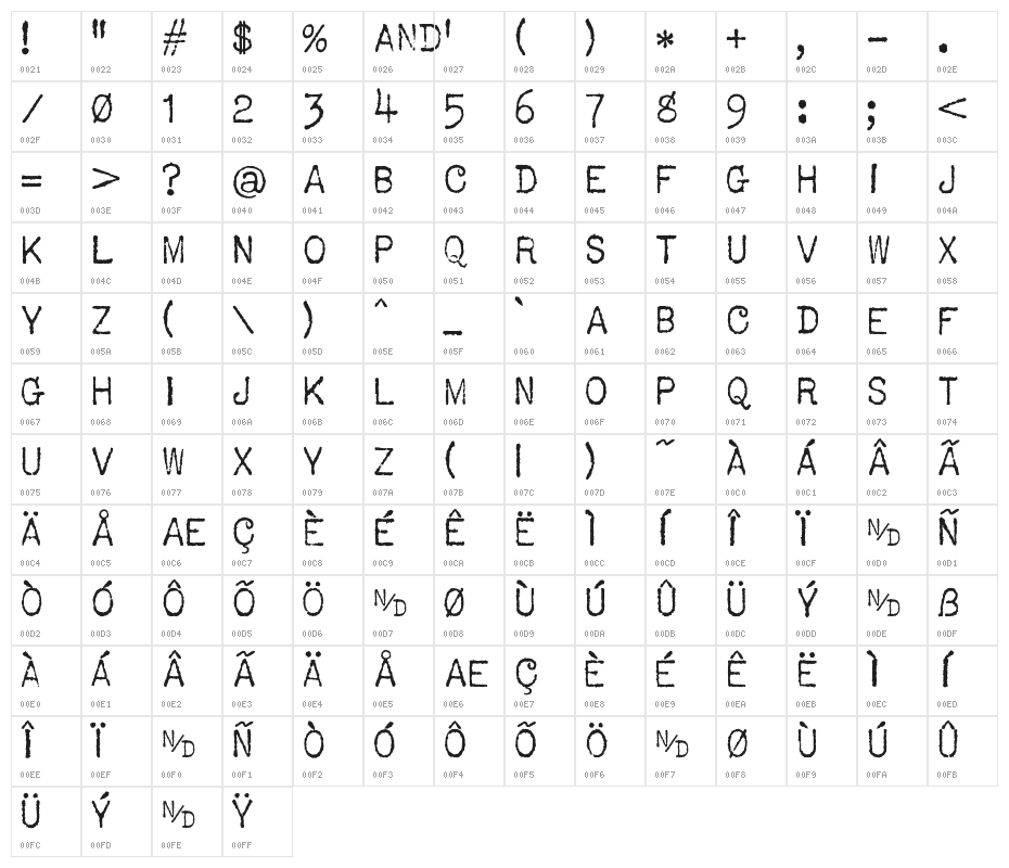 USIS 1949 Character Map