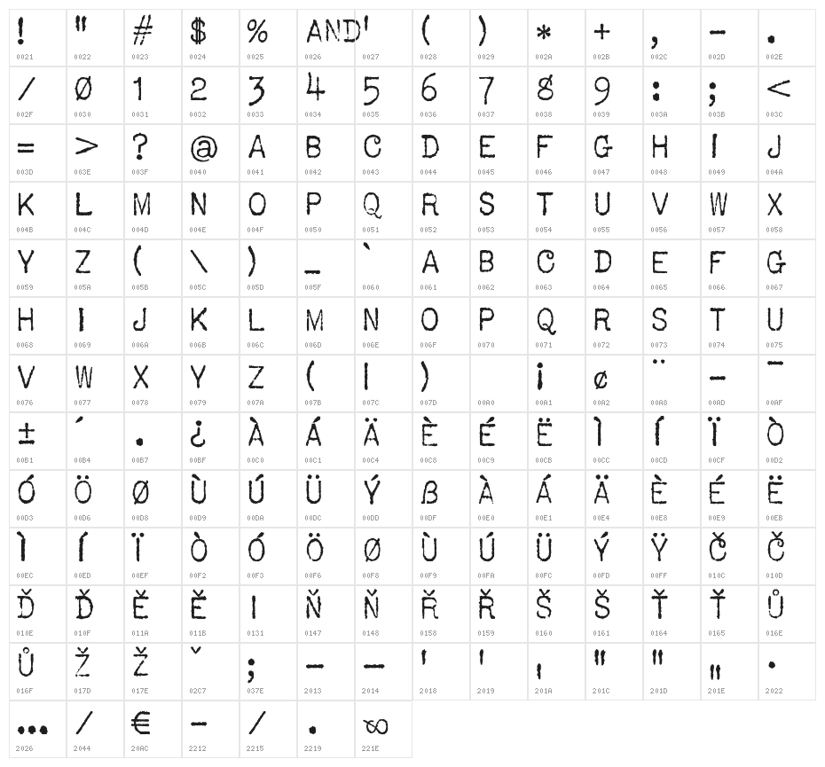 USIS 1949 Character Map