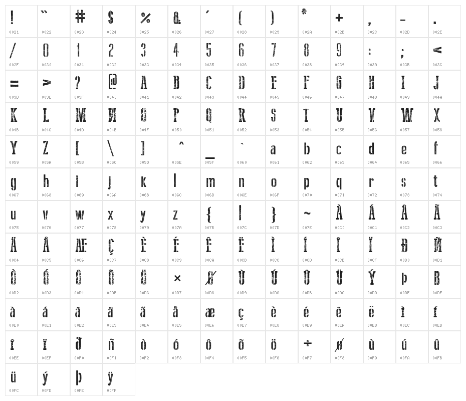 USSR Army Character Map