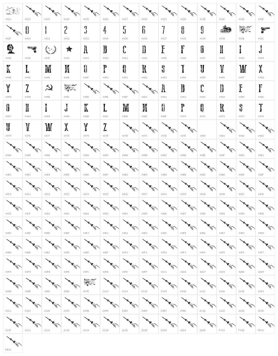 USSR Army Character Map