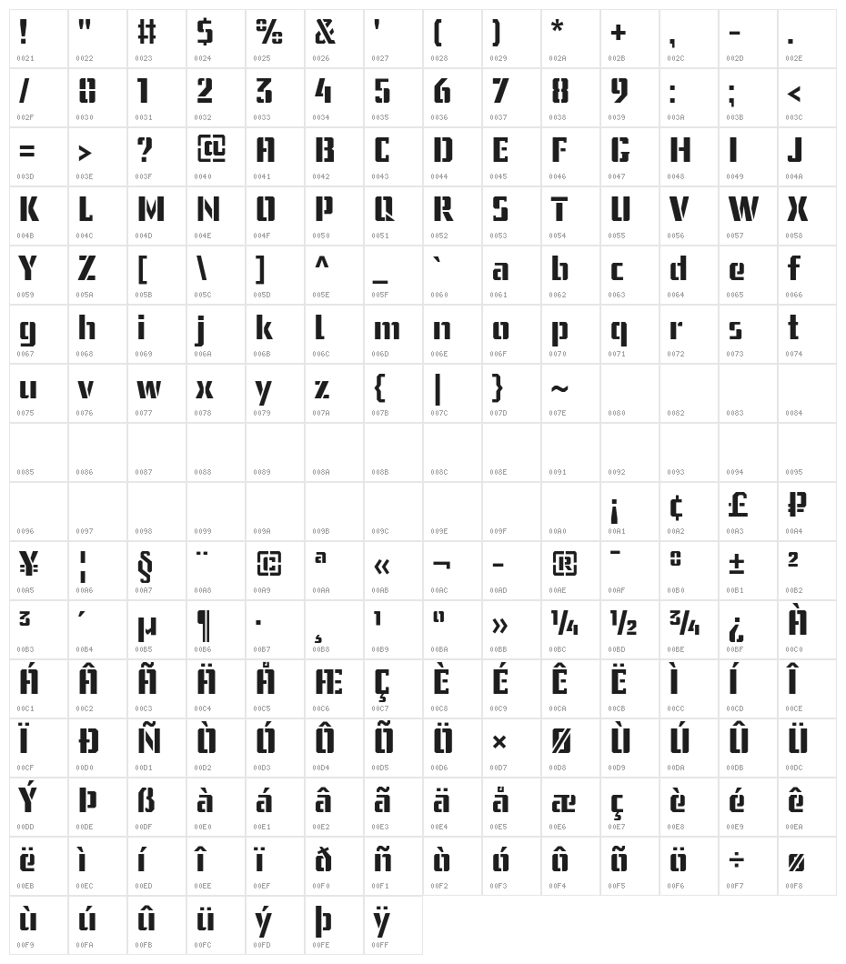 USSR STENCIL Character Map