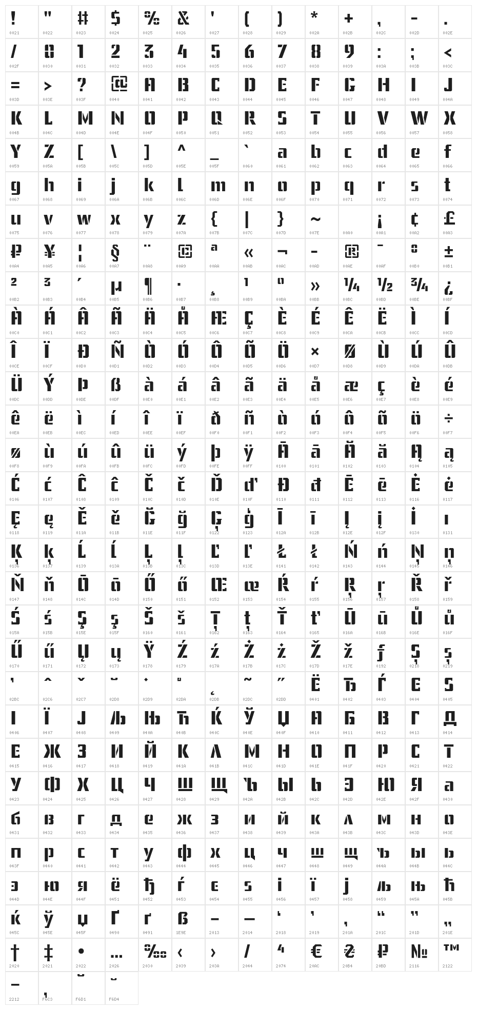 USSR-STENCIL Character Map