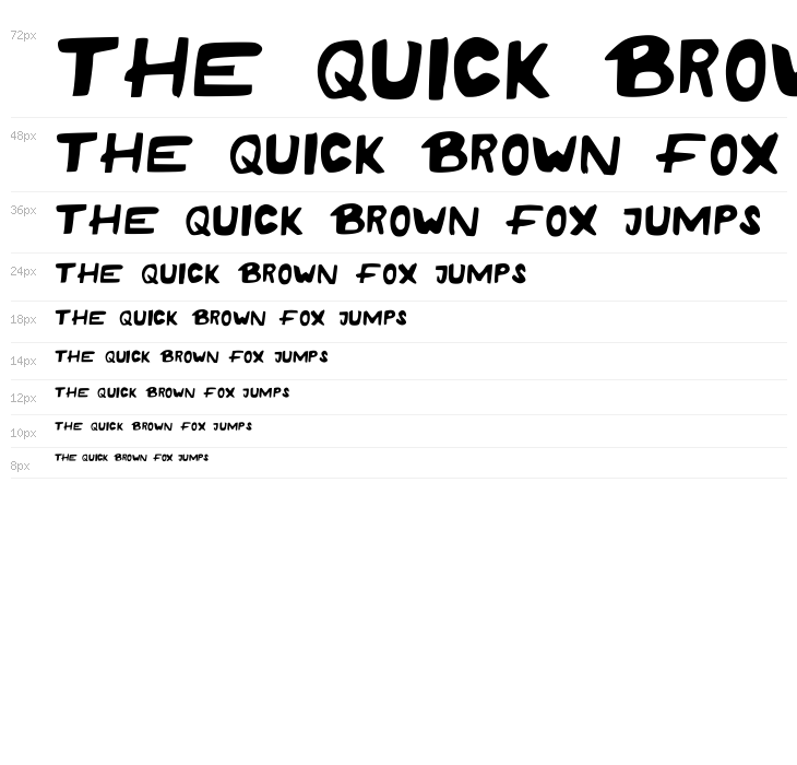 Usama Regular Waterfall