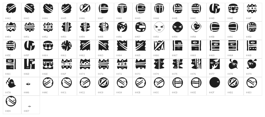UseBats Character Map