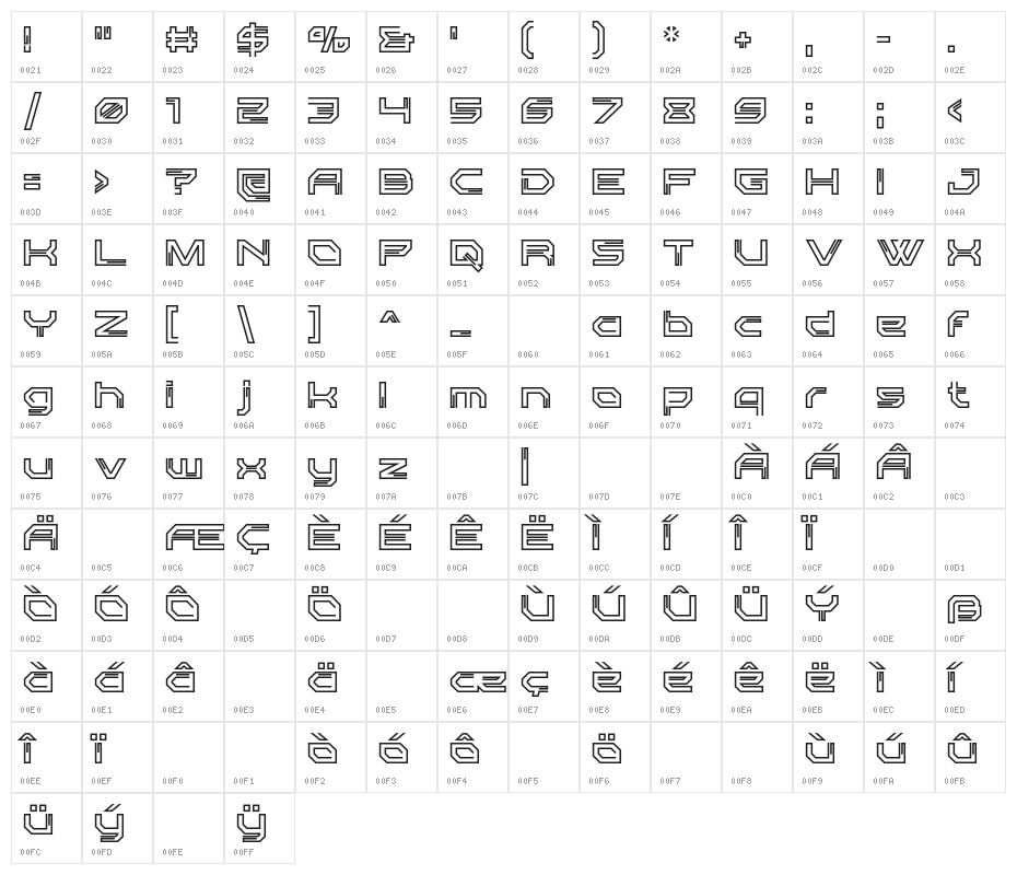 Used Servers Bold Character Map