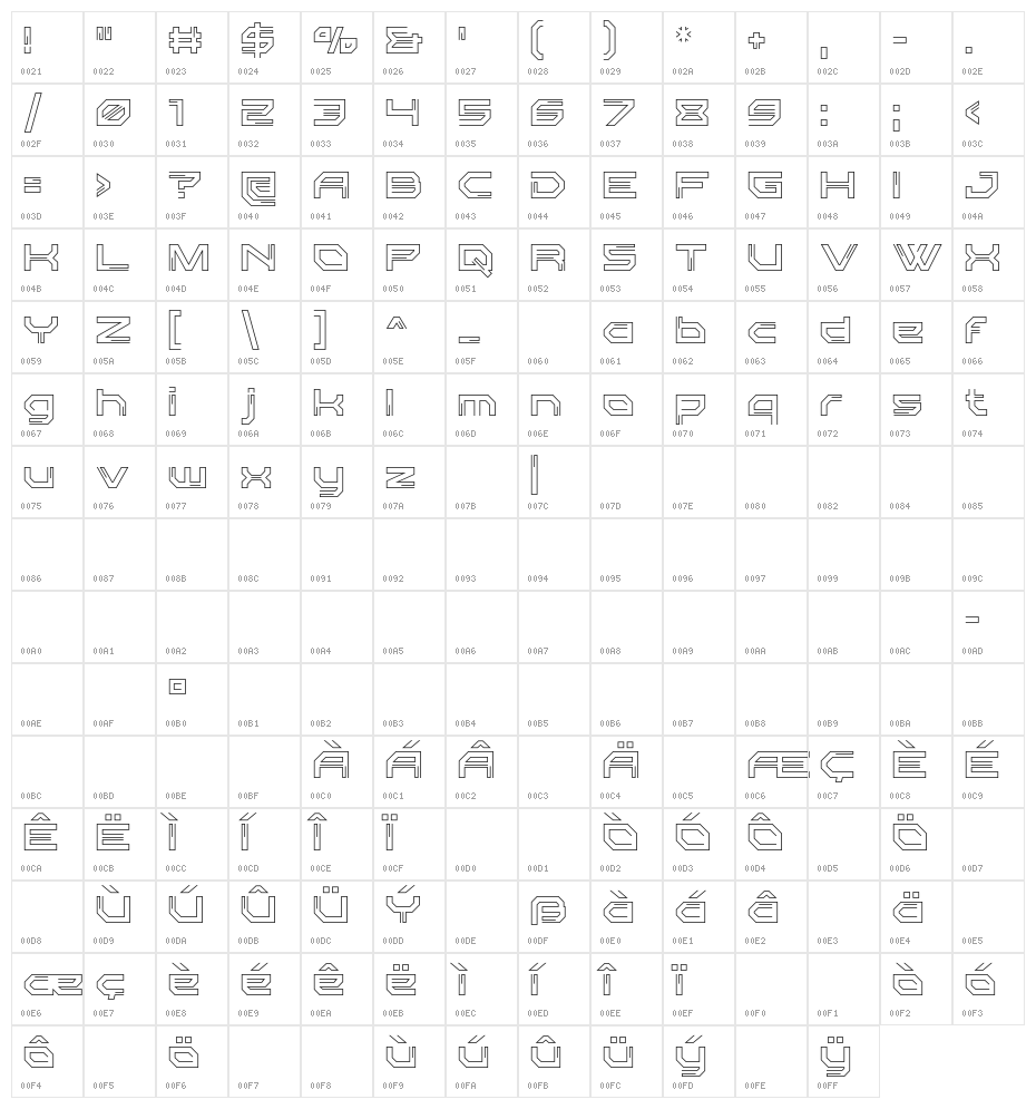 Used Servers Character Map