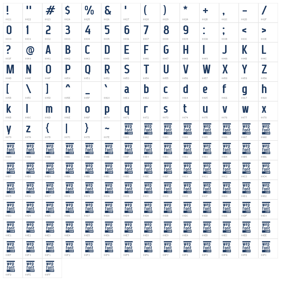 Usia Raya Character Map
