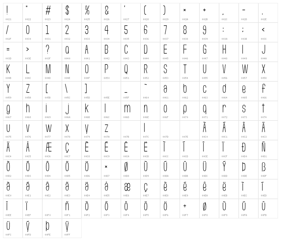 Usuazi Hosomozi Character Map