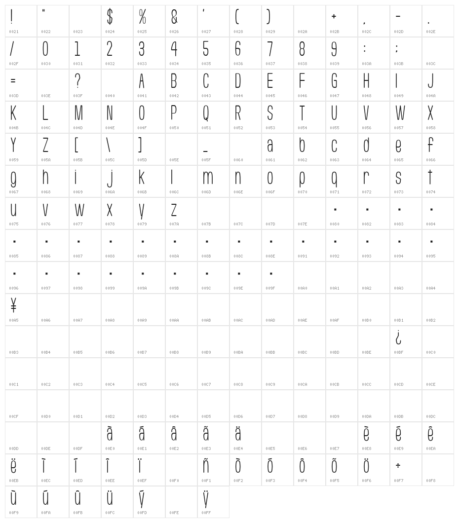 Usuazi Hosomozi Character Map