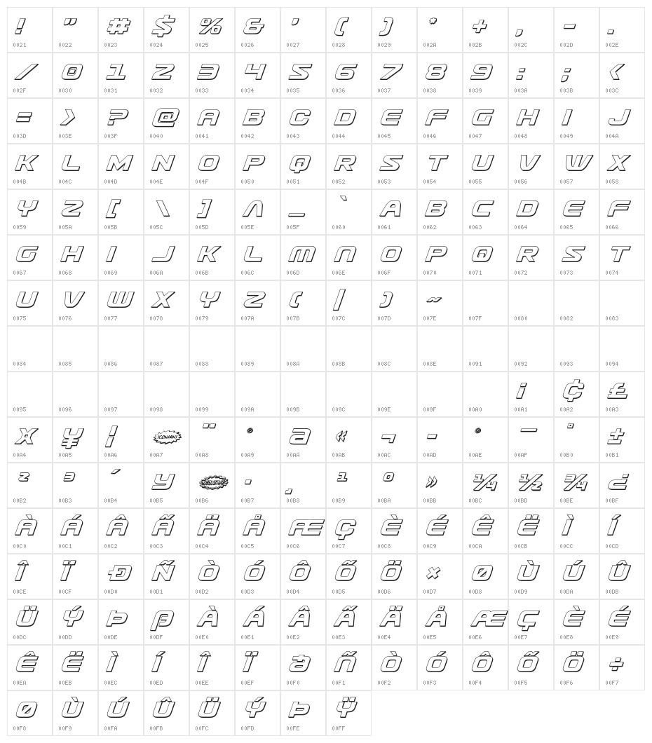 Usuzi 3D Italic Character Map