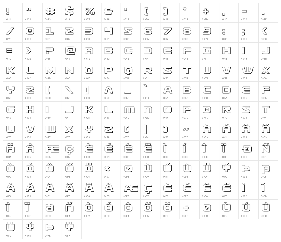Usuzi 3D Character Map