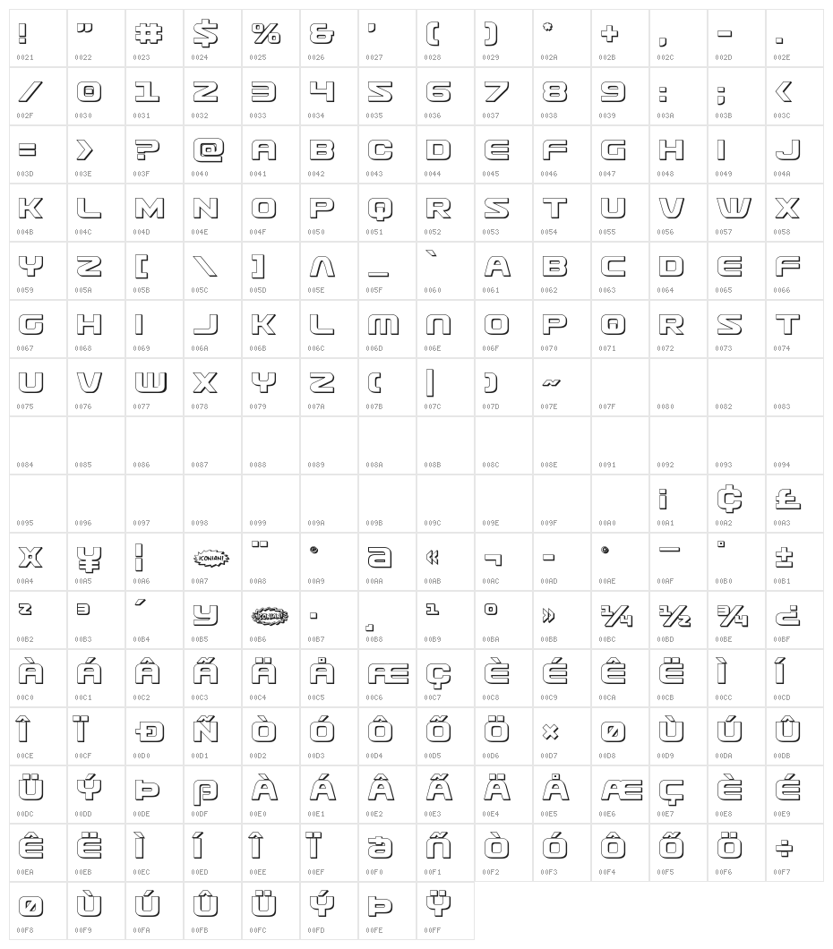 Usuzi 3D Character Map
