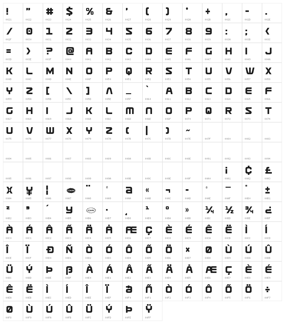 Usuzi Condensed Character Map