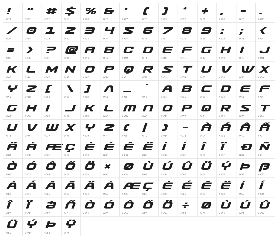 Usuzi Expanded Italic Character Map