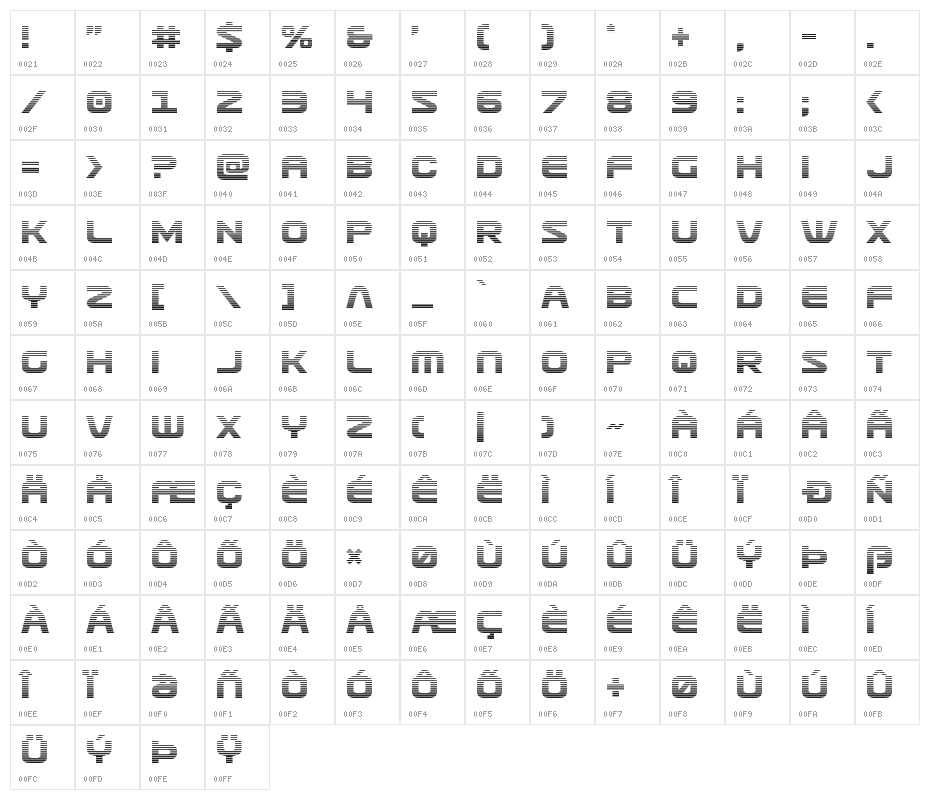 Usuzi Gradient Character Map