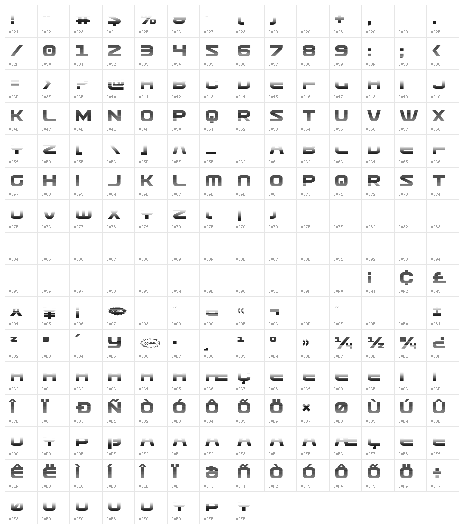 Usuzi Gradient Character Map
