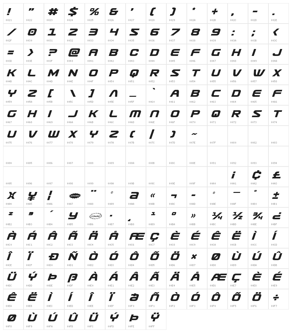 Usuzi Italic Character Map