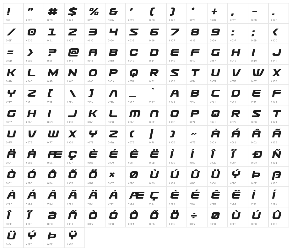 Usuzi Semi-Italic Character Map