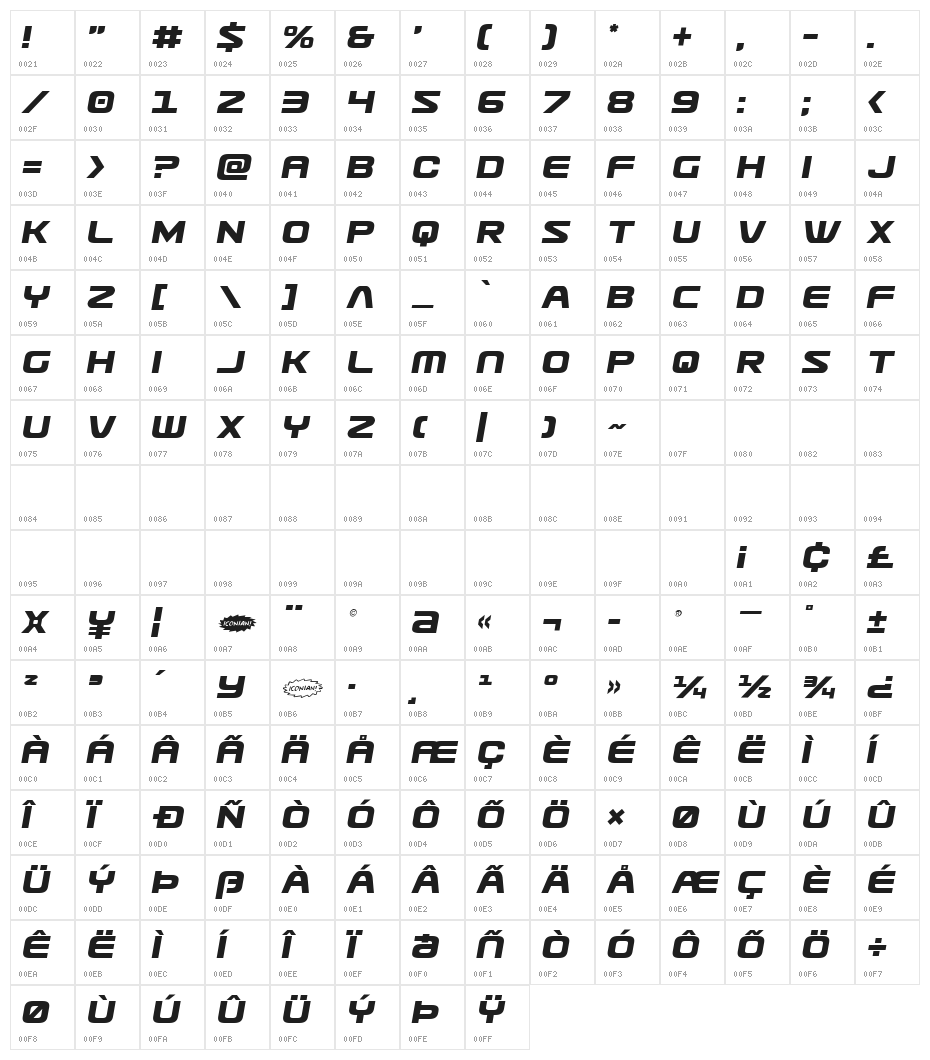 Usuzi Semi-Italic Character Map