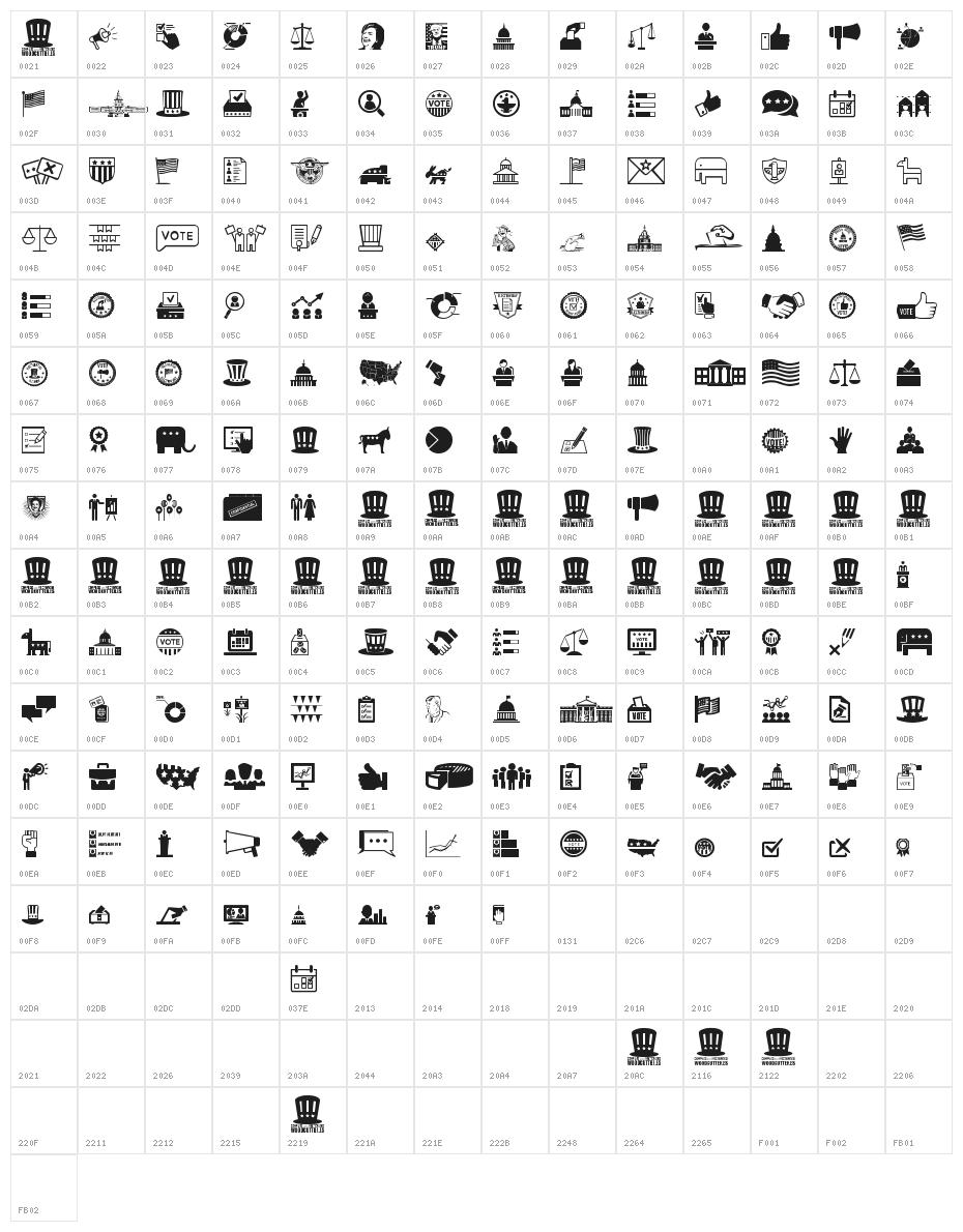 us election Character Map
