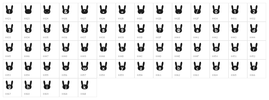 usagi_b  Bold Character Map