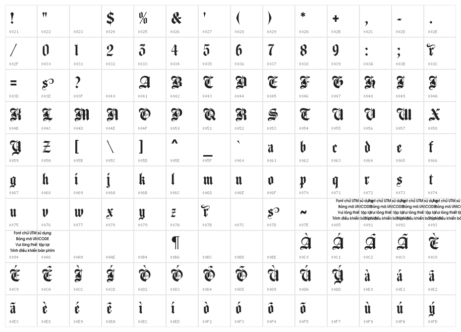 UTM Agin Character Map