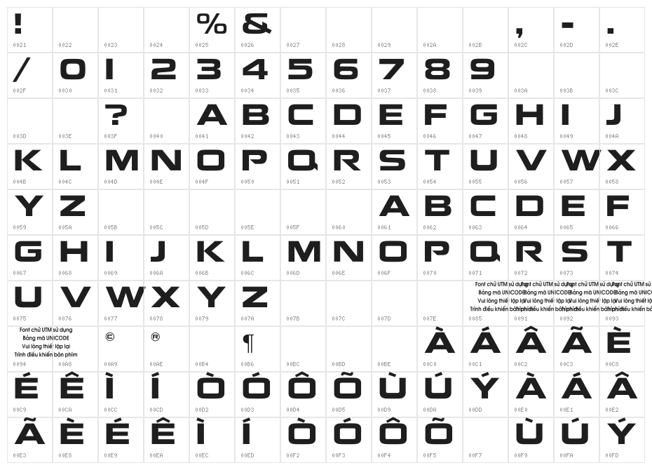 UTM Nokia Character Map