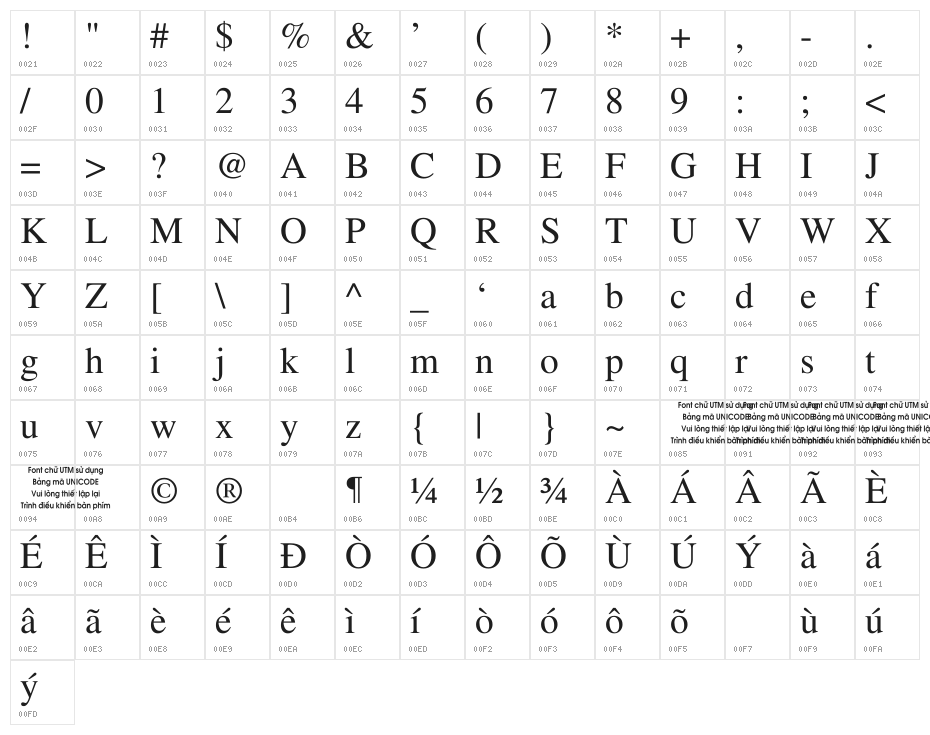 UTM Times Character Map