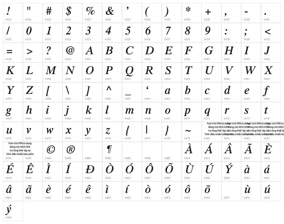 UTMTimesBold Italic Character Map