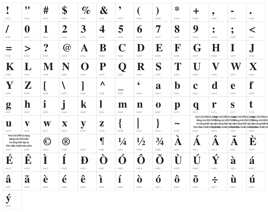 UTMTimesBold Character Map