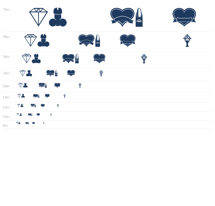 Uthando Regular Waterfall