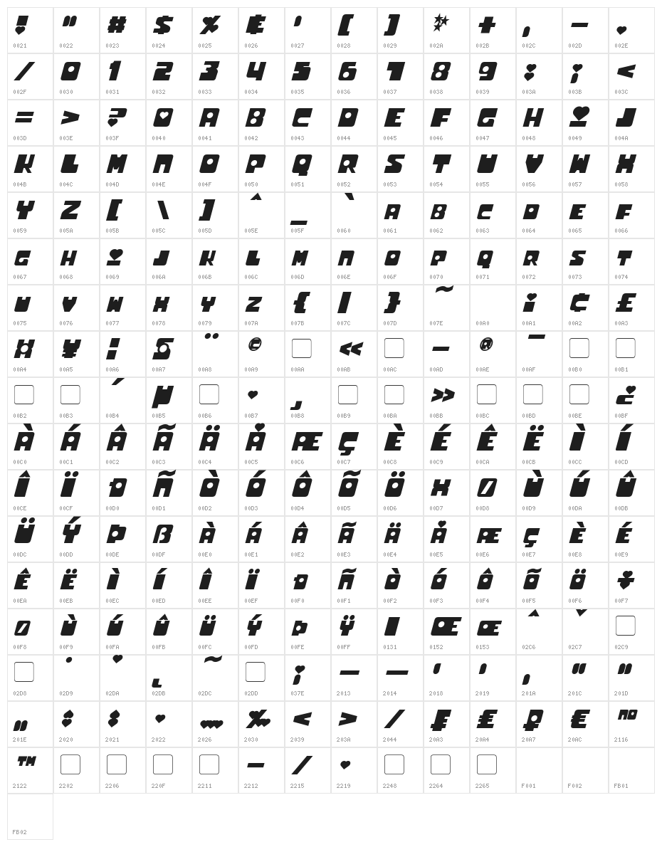 Utonium Bold Italic Character Map