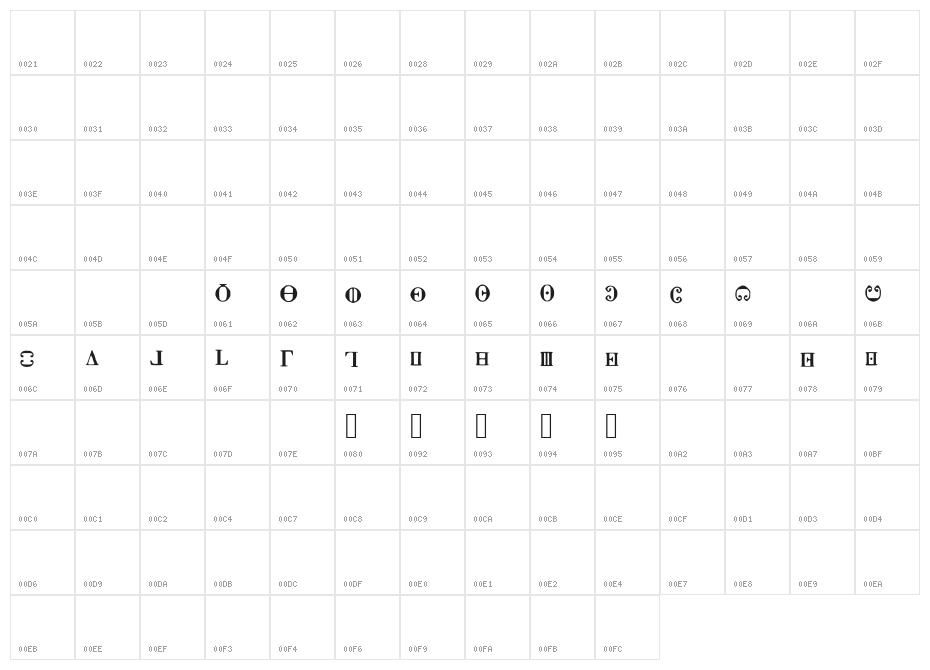 Utopia Character Map
