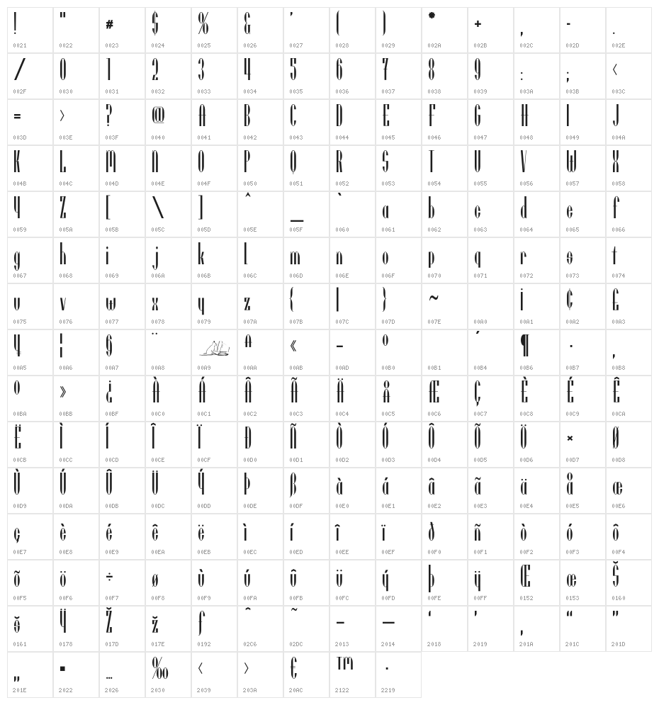 UtusiStar Character Map