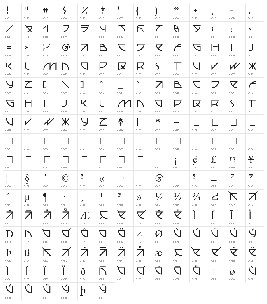 UUBAStraight Character Map
