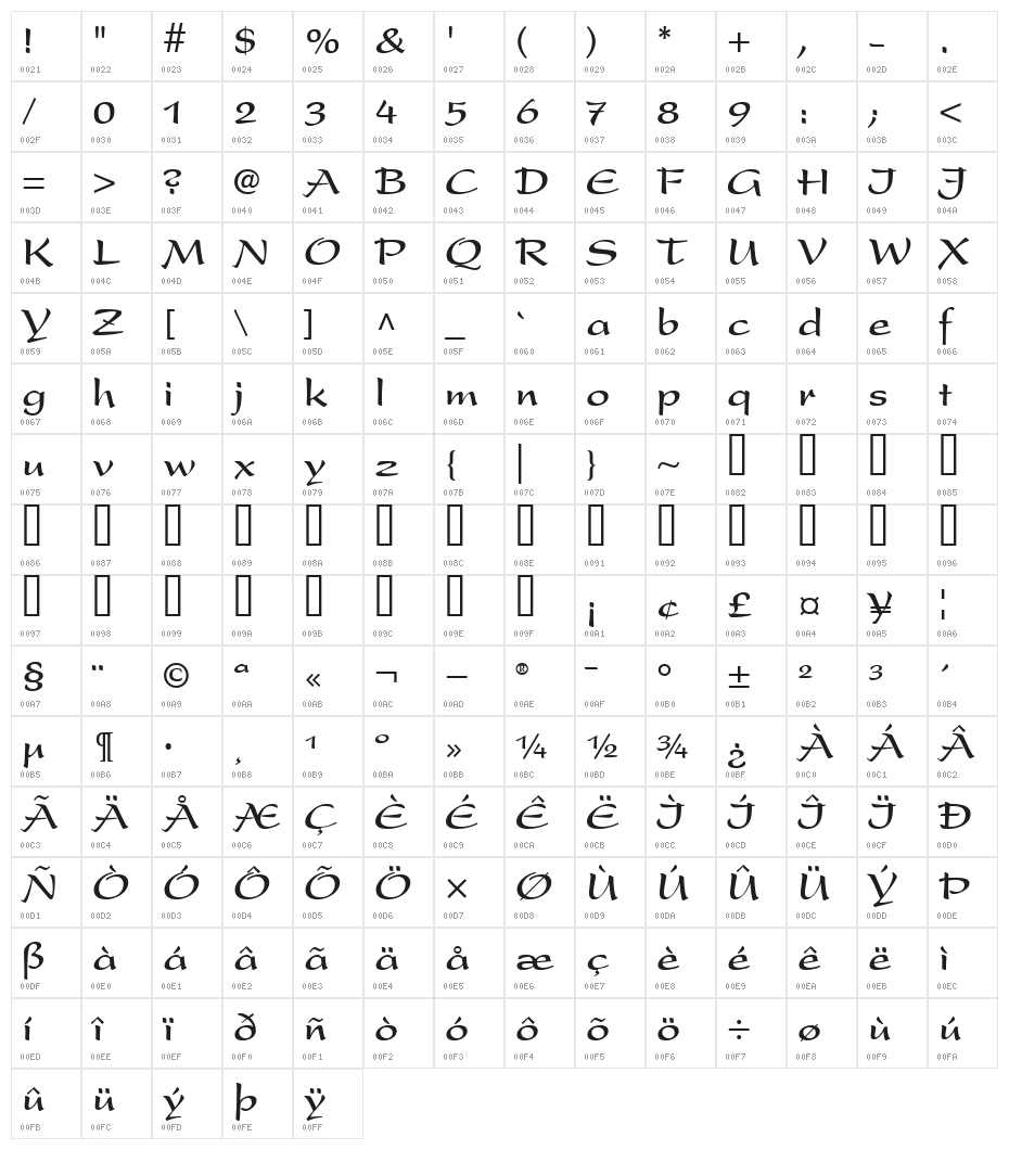 UVN Bay Buom Bold Character Map