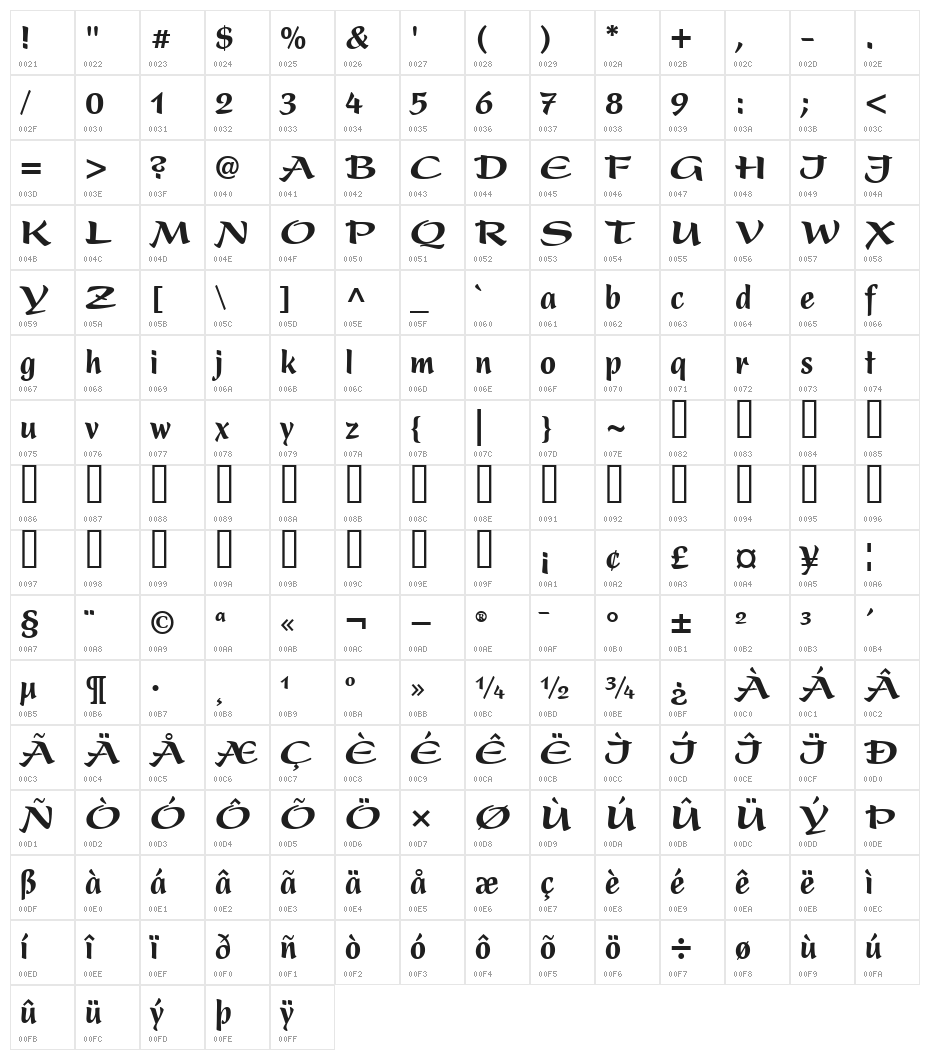 UVN Bay Buom Hep Nang Character Map