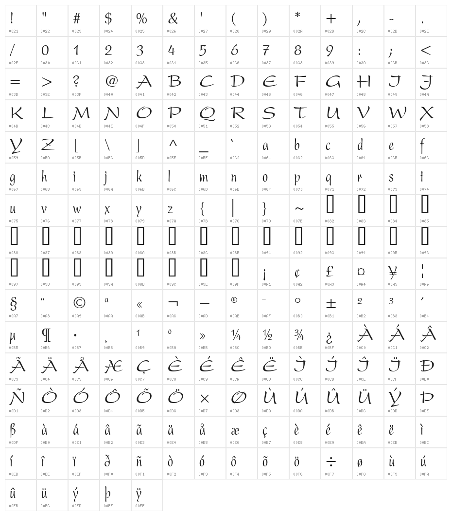 UVN Bay Buom Hep Character Map