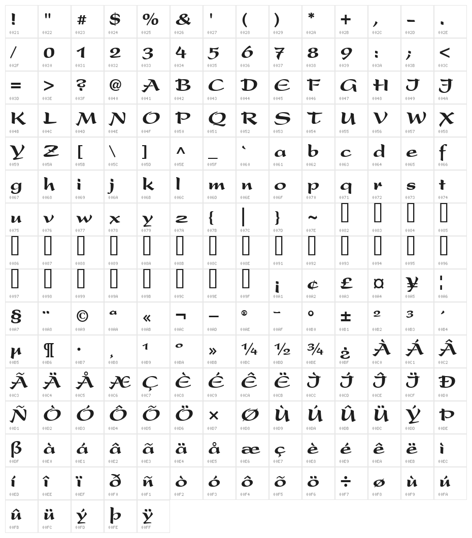 UVN Bay Buom Nang Character Map