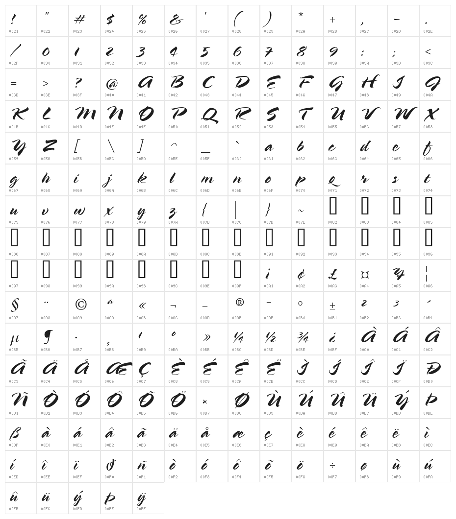 UVN Ben Xuan Bold Character Map