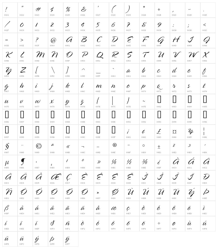 UVN Ben Xuan Character Map