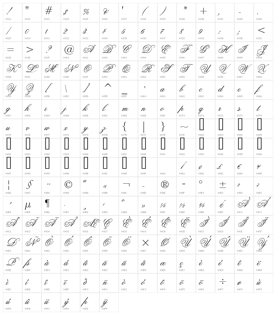 UVN Buc Thu Character Map