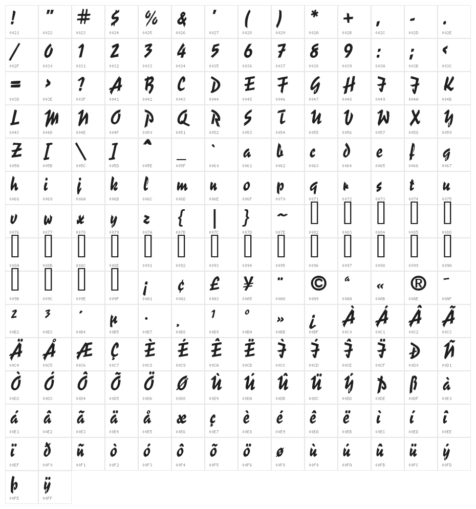 UVN But Long 2 Character Map